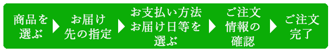 桜エビ挿絵①_始めてご利用になる方に