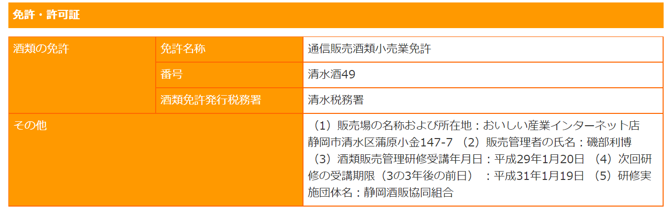免許画像